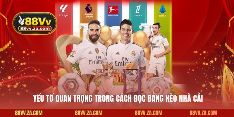 Yếu tố quan trọng trong cách đọc bảng kèo nhà cái 